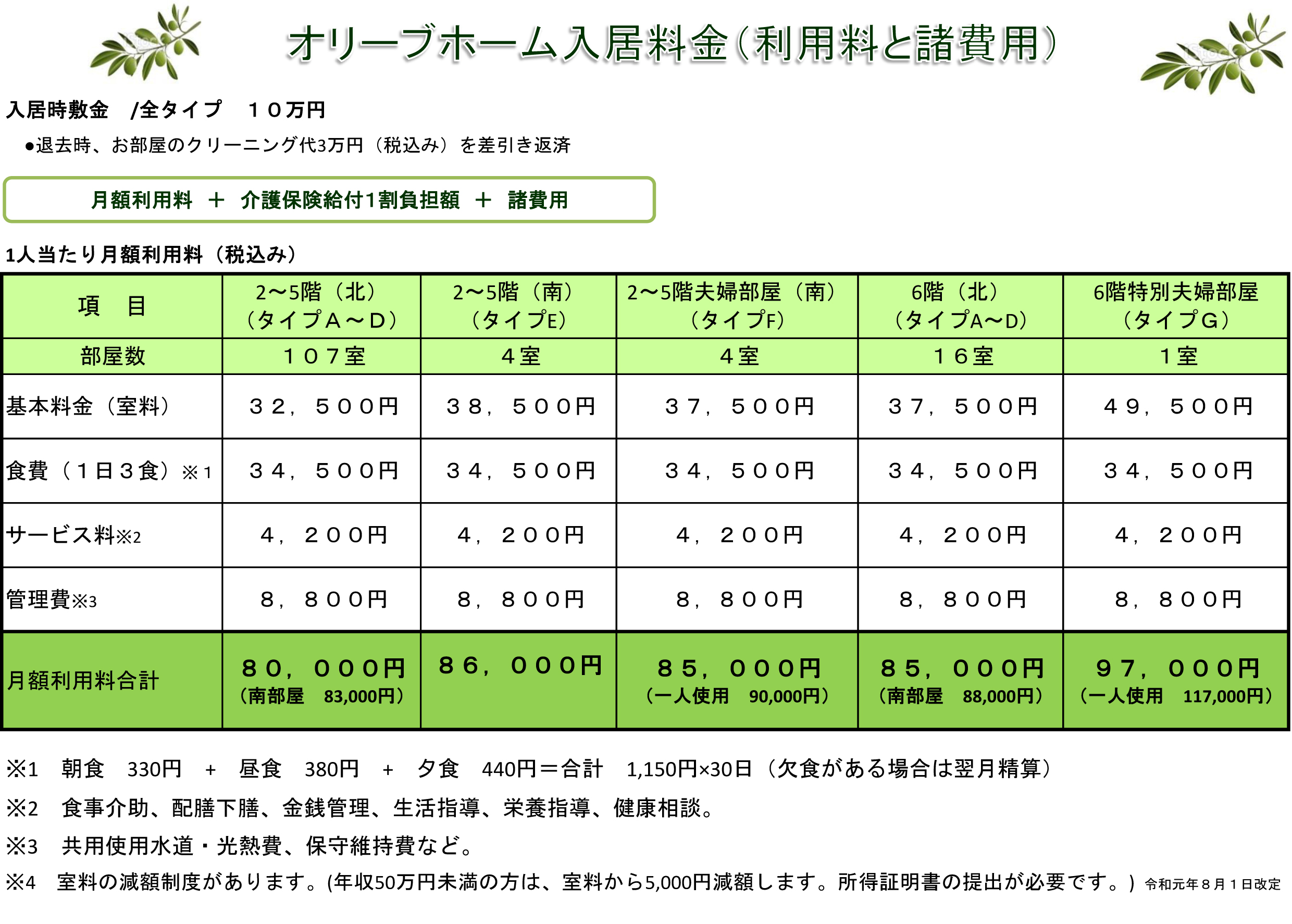 料金表